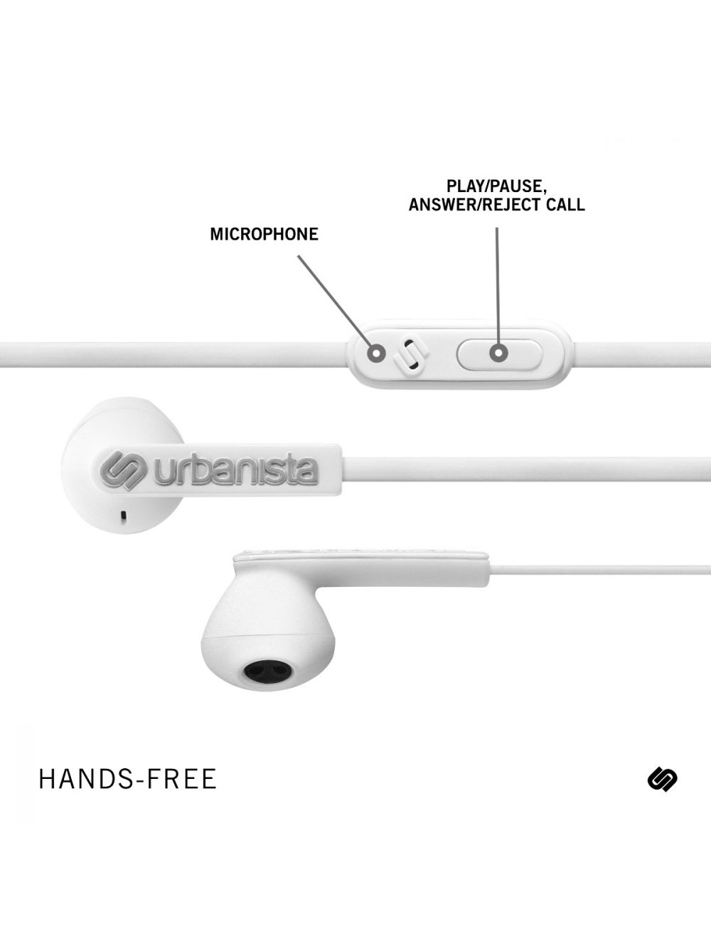 San Francisco Wired Headphones White